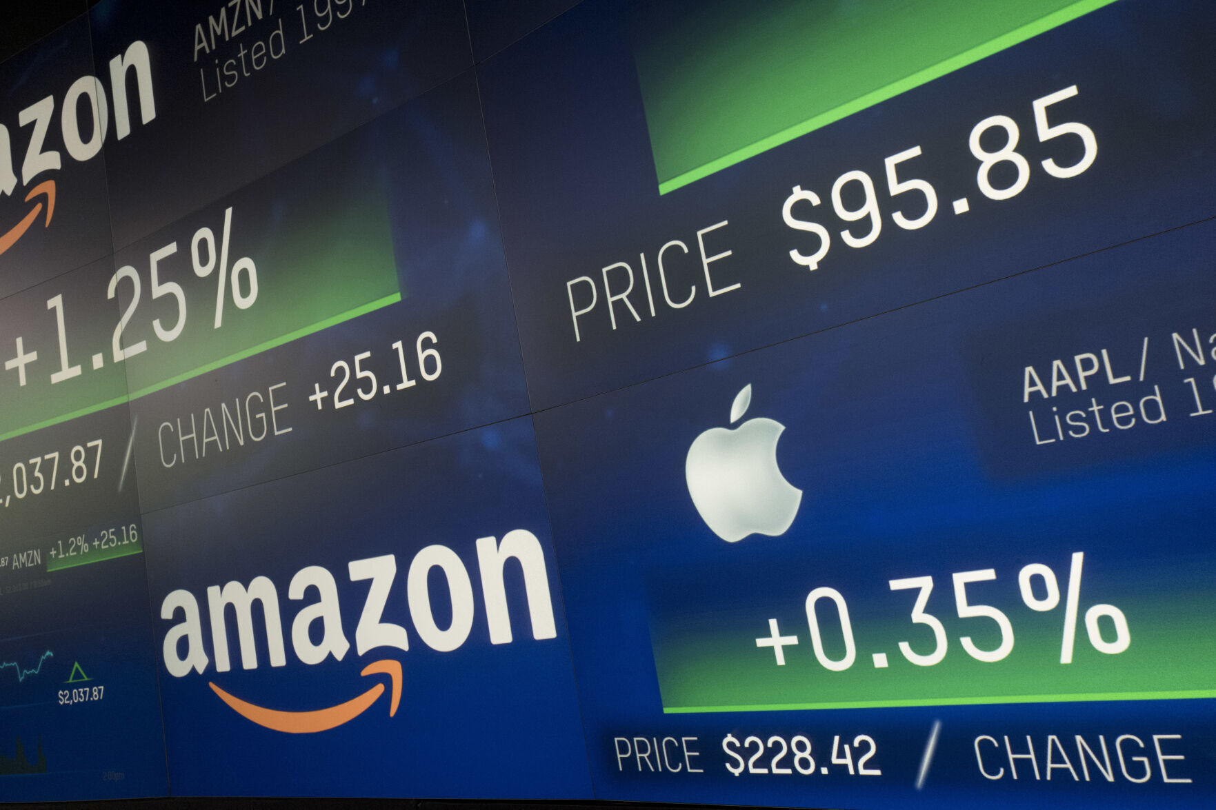 2018: Amazon